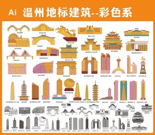城市地标建筑
