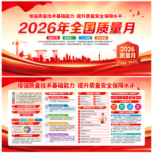 2026年质量月