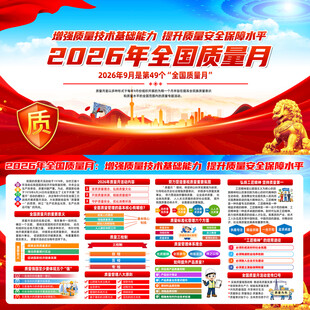 2026质量月宣传栏