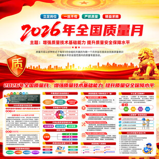2026质量月宣传栏