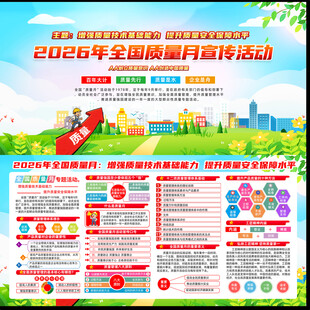 2026年质量月主题    