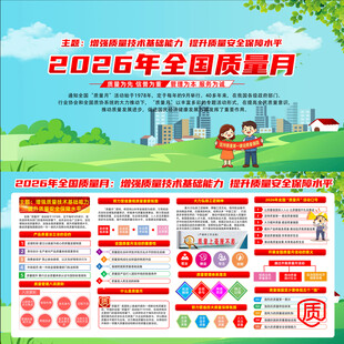 2026年质量月板报