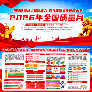 2026年全国质量月宣传栏