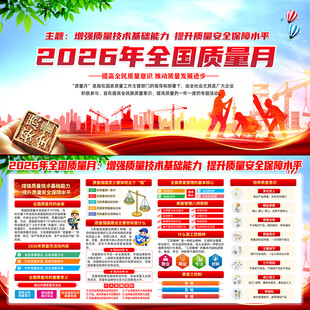 2026年全国质量月宣传栏
