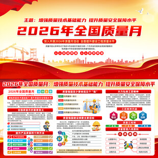 2026年质量月主题