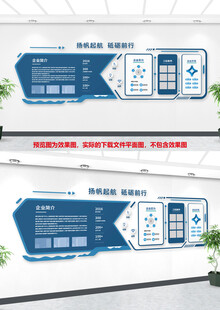 公司文化墙 