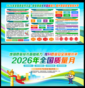  2026年质量月宣传展板