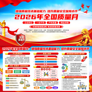 2026年全国质量月宣传栏