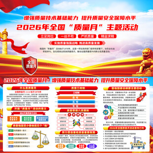 2026年全国质量月宣传栏