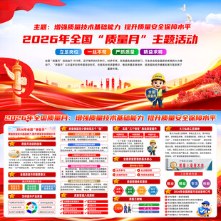 2026年全国质量月宣传栏