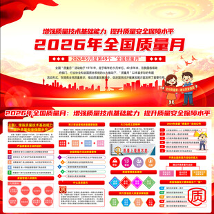 2026质量月宣传栏 
