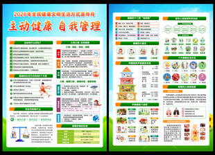 2026年全民健康生活方式宣传