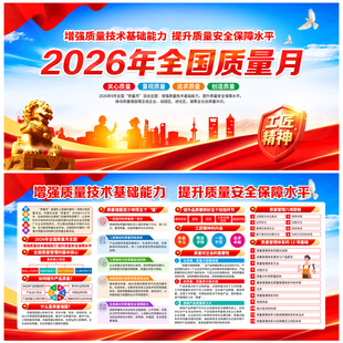 2026年全国质量月展板