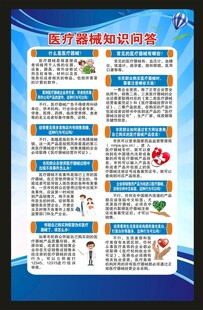 医疗器械安全宣传周海报