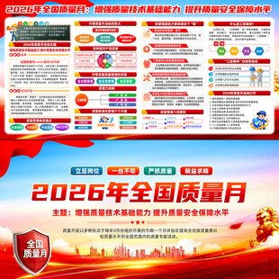 2026年全国质量月宣传栏
