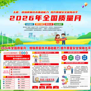 2026全国质量月宣传栏