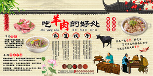 吃羊肉的好处