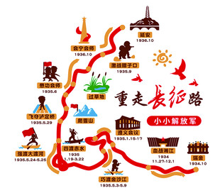 重走长征路主题创意路线图