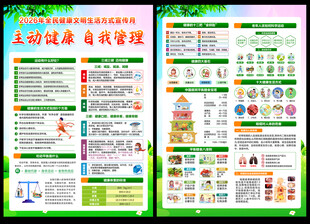 2026年全民健康生活方式宣传