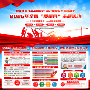 全国质量月