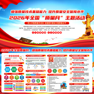 2026质量月宣传栏