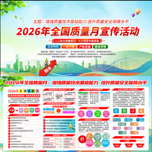 2026年全国质量月    
