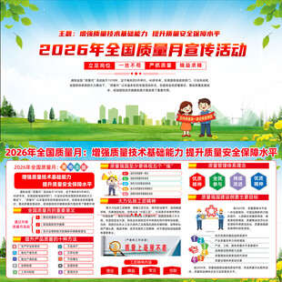 2026年全国质量月    