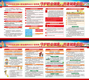 职业病防治展板