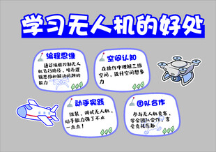 学习无人机的好处