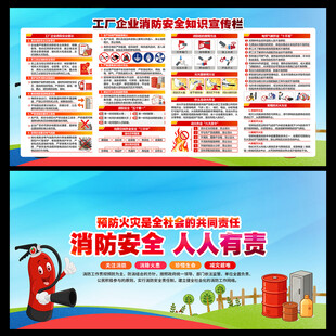 企业消防宣传栏
