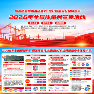 2026年全国质量月宣传栏