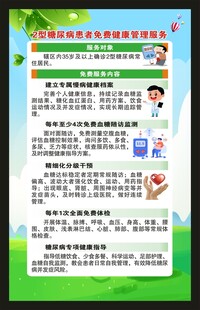 联合国糖尿病日海报
