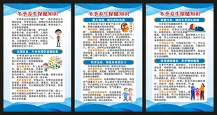 冬季养生知识展板