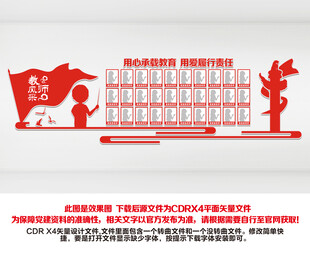教师风采文化墙