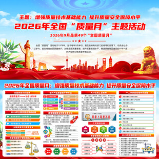2026年全国质量月