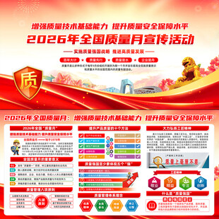 2026年全国质量月