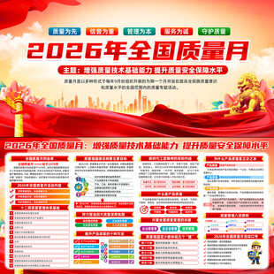 全国质量月
