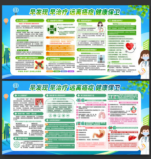 预防癌症宣传栏