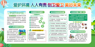 卫生城市