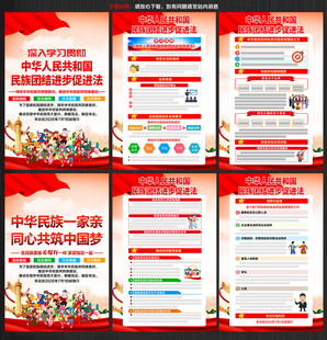 2026民族团结进步促进法展板