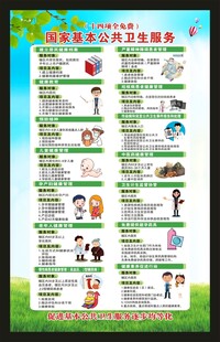 国家基本公共卫生服务项目海报