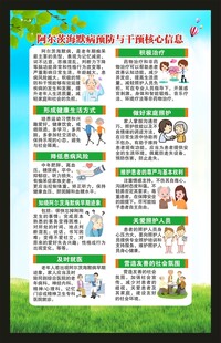 世界阿尔茨海默病日海报