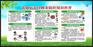 健康教育知识宣传栏