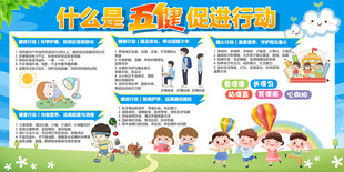什么是五健展板