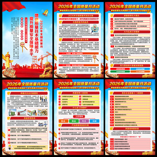 2026年质量月
