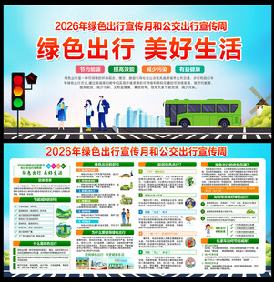 2026年绿色出行宣传月