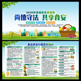 食品安全宣传栏