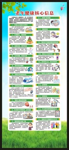 老年健康核心信息展架