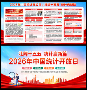 2026中国统计开放日
