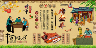 烤全羊背景墙